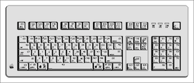 Thumbnail of Peter Hosey's keyboard map